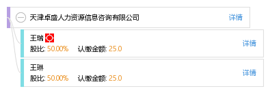 天津卓盛人力资源信息咨询 专业服务助力企业与人才共赢